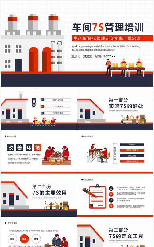生产车间7s管理定义实施工具培训动态PPT模板