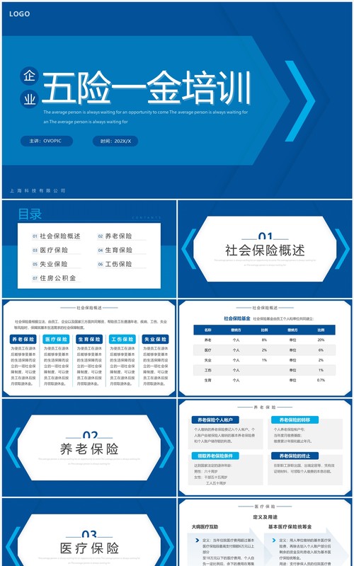 蓝色简约企业五险一金知识培训PPT模板