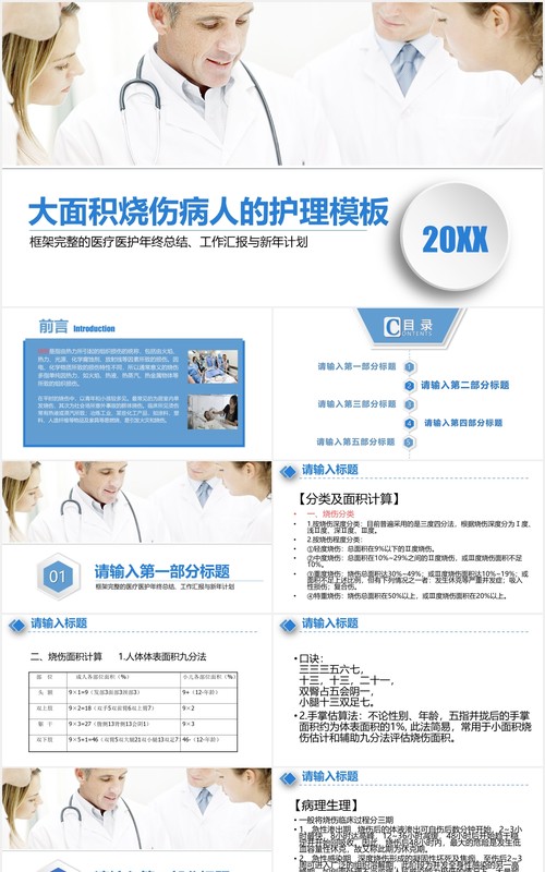 简约医疗医院大面积烧伤病人护理培训PPT模板