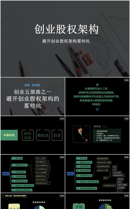 黑色创业公司股权架构设计PPT模板