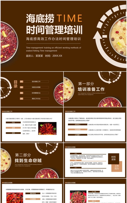 海底捞高效工作办法时间管理培训动态PPT模板
