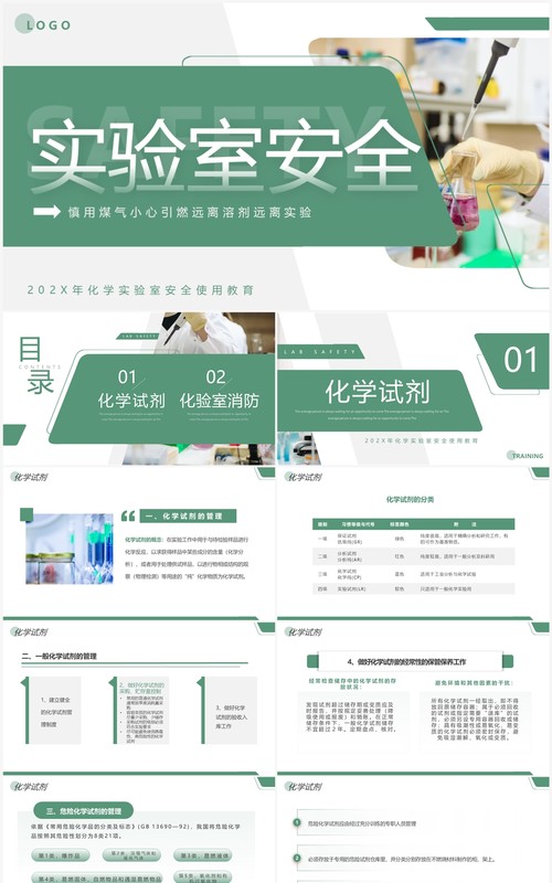 绿色简约风化学实验室安全知识PPT模板