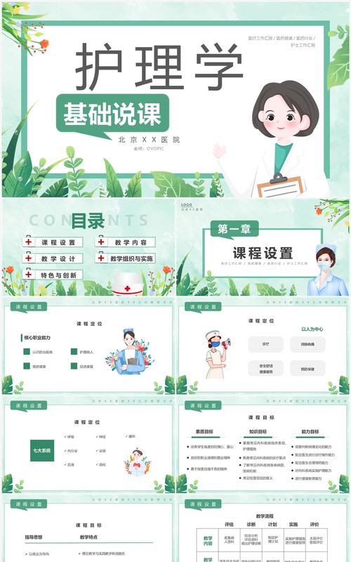 绿色卡通风护理学基础说课PPT模板