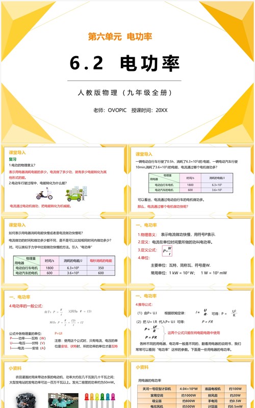 部编版九年级物理全册电功率课件PPT模板