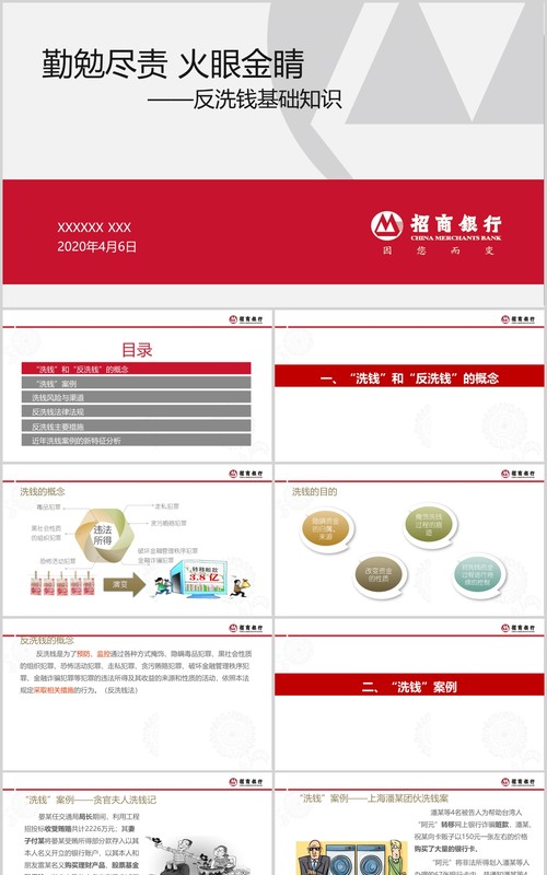 简约反洗钱基础知识培训课件PPT模板