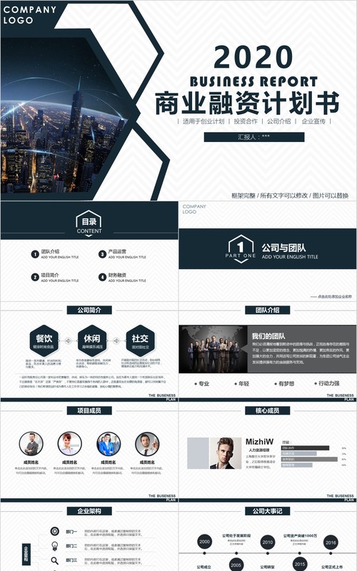 创业融资商业项目计划书PPT模板