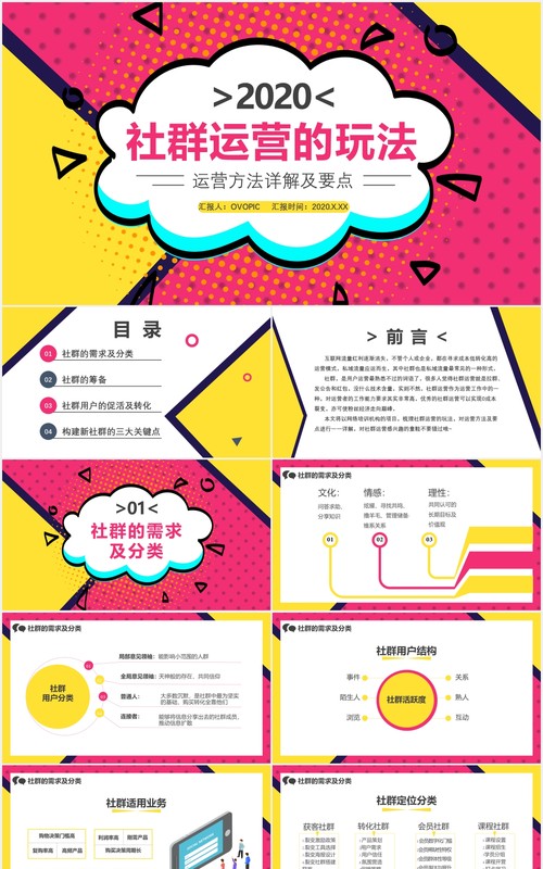 创意社群运营的方法详解营销策划方案PPT模板