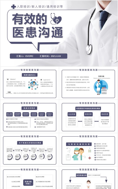 有效的医患沟通新人培训医疗医院通用PPT模板