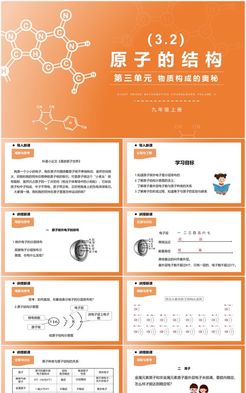 部编版九年级化学上册原子的结构课件PPT模板