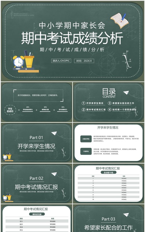绿色黑板风期中考试成绩分析家长会PPT模板