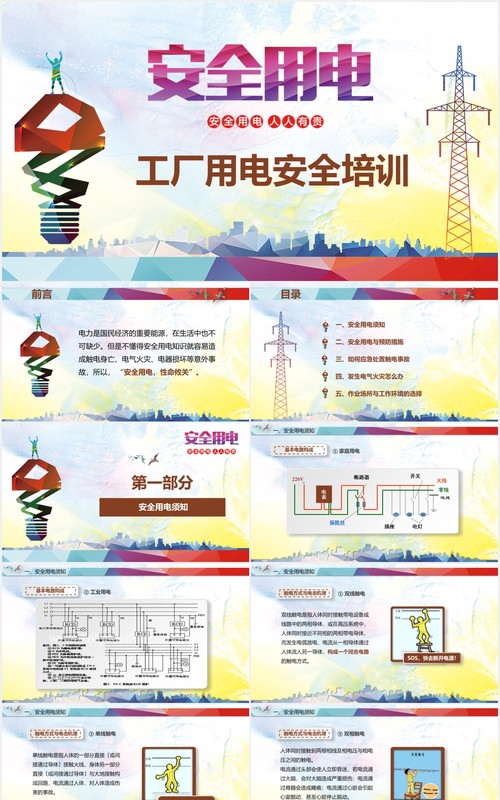 安全用电工厂用电安全教育培训PPT模板