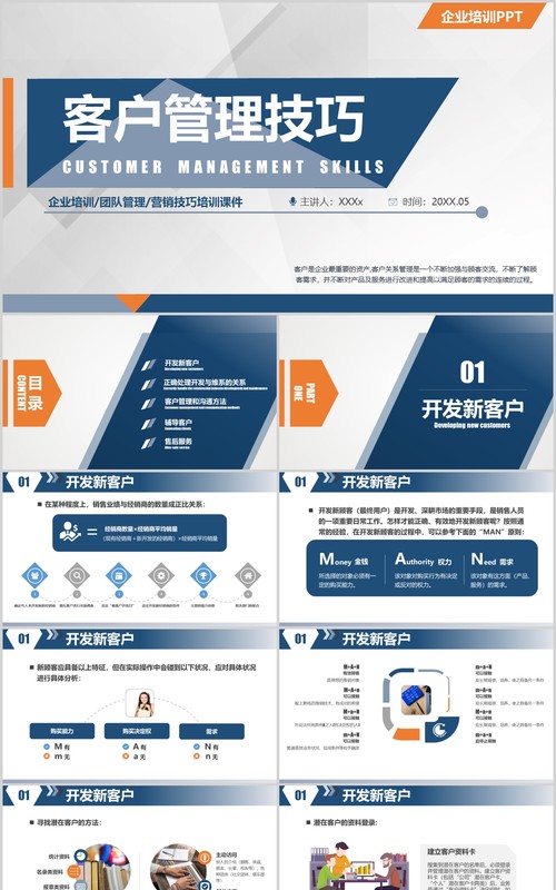 简约大气客户管理技巧企业培训营销培训PPT课件模板