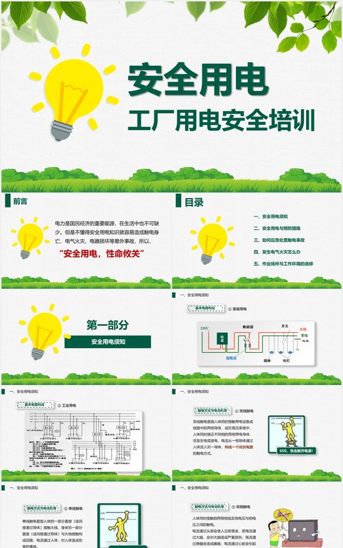 绿色安全用电工厂用电培训课件PPT模板