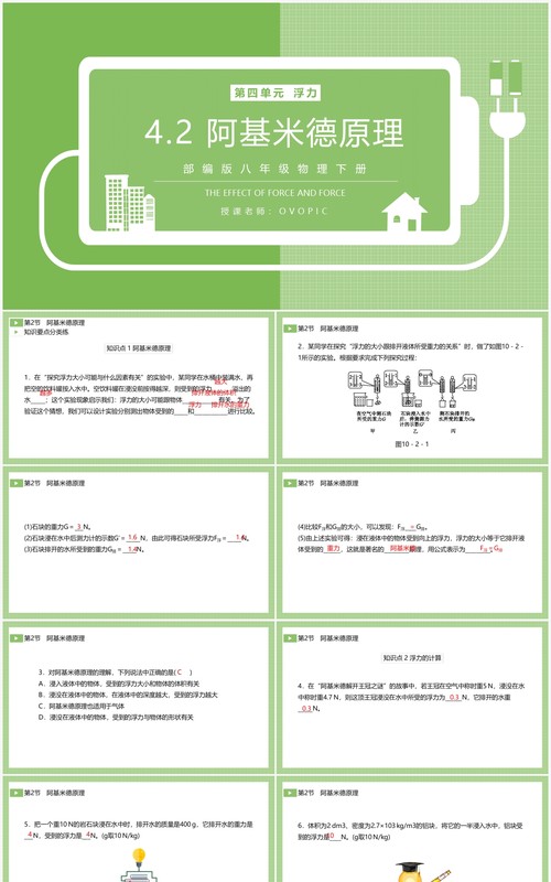 部编版八年级物理下册阿基米德原理课件PPT模板