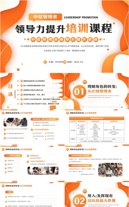 橙色简约风领导力提升培训PPT模板
