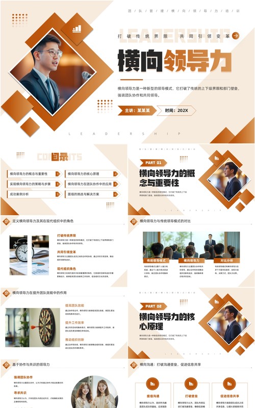 棕色简约风团队管理横向领导力PPT模板