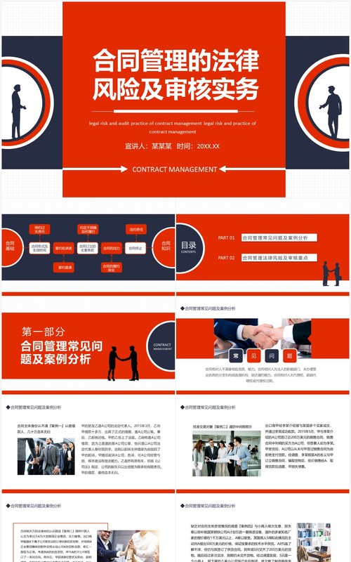 合同管理的法律风险及审核实务动态PPT模板