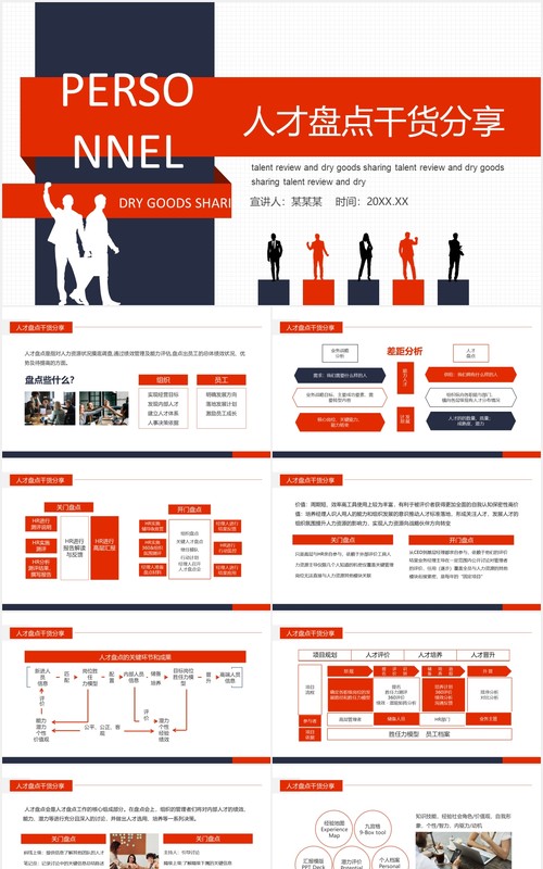人才盘点干货经验分享动态PPT模板