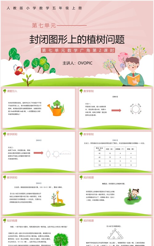 部编版五年级数学上册封闭图形上的植树问题课件PPT模板