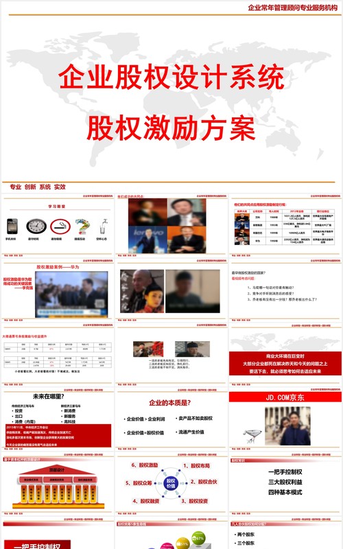 企业股权设计系统股权激励方案PPT模板