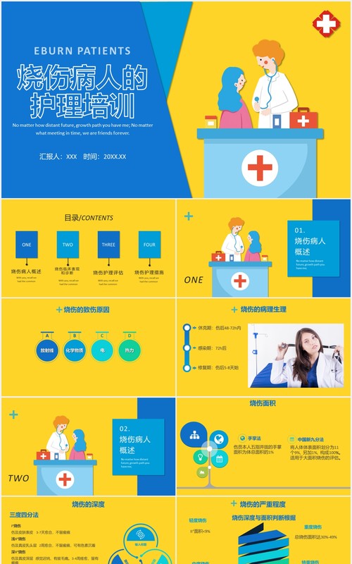 黄色医疗医院烧伤病人的护理培训PPT模板