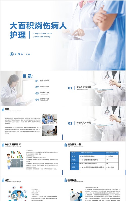 简洁大面积烧伤病人护理医疗培训课程PPT模板