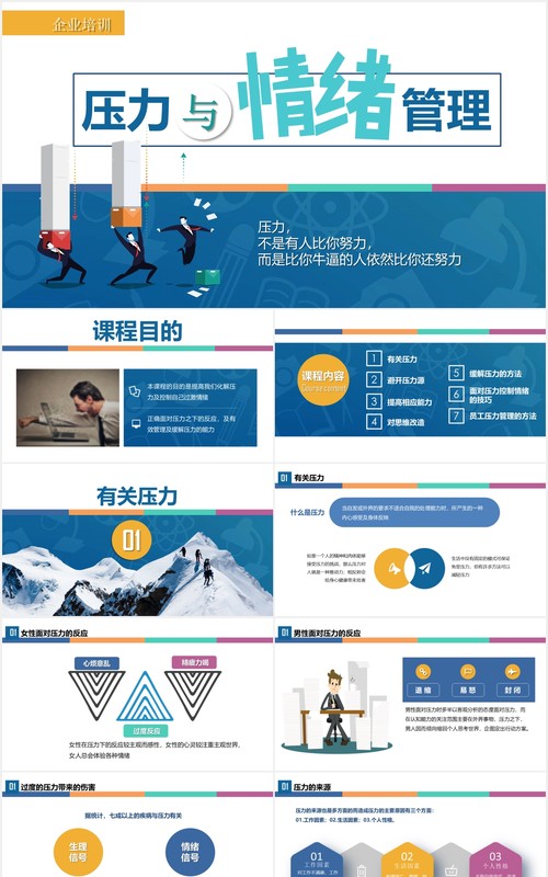 简约蓝色企业员工管理培训心态压力沟通情绪管理绩效PPT模板