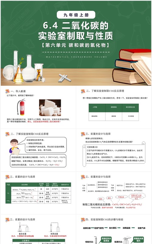 部编版九年级化学上册二氧化碳的实验室制取与性质课件PPT模板
