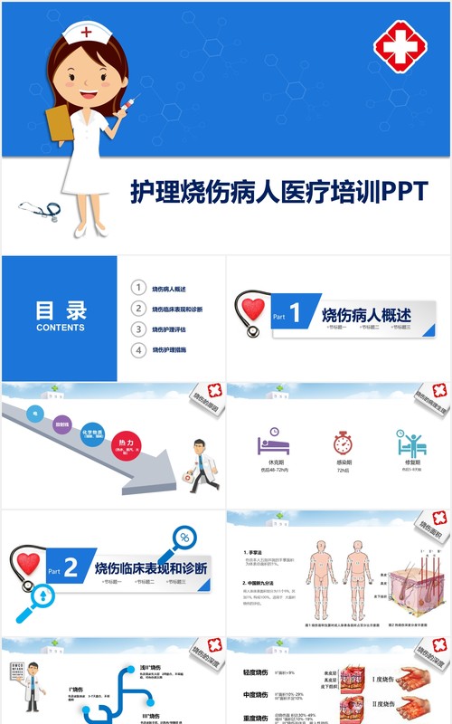 蓝色简洁护理烧伤病人医疗培训PPT模板