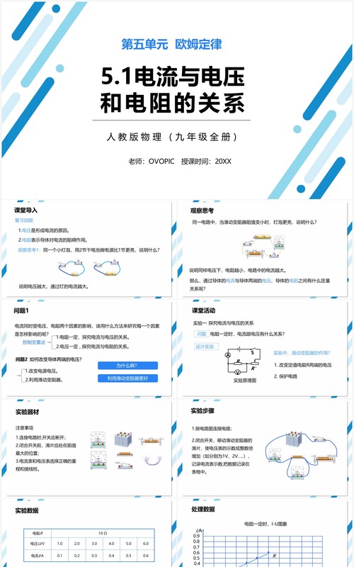 部编版九年级物理全册电流与电压和电阻的关系课件PPT模板