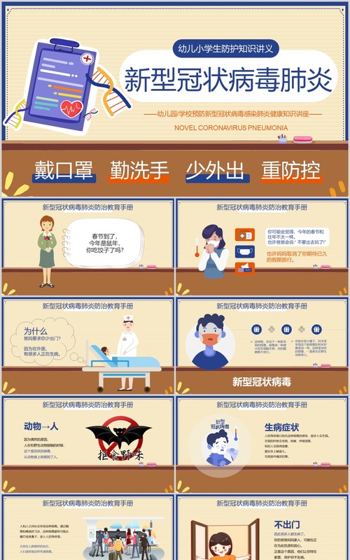 幼儿小学生防护知识新型冠状病毒肺炎PPT课件模板
