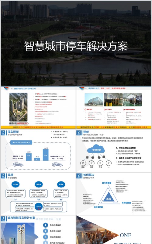 智慧城市停车解决方案PPT模板