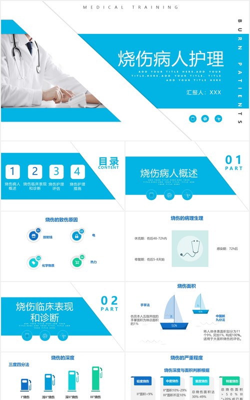 蓝色简约医疗医院烧伤病人护理培训PPT模板