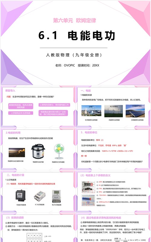 部编版九年级物理全册电能电功课件PPT模板