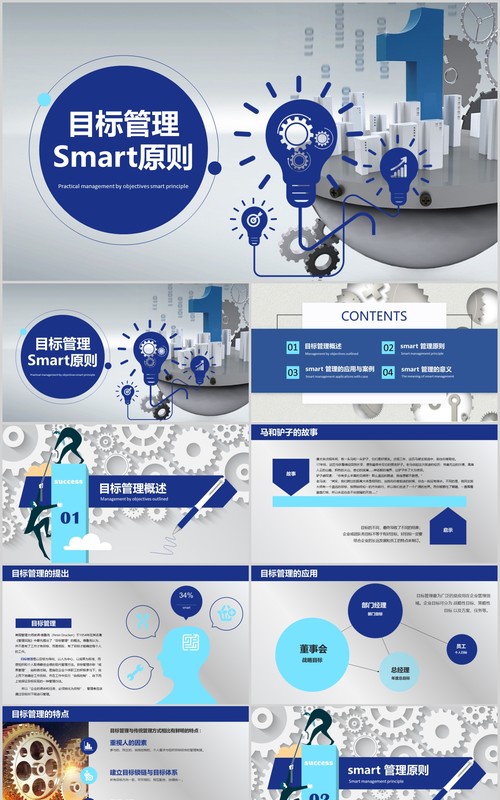 实用蓝色简洁大气目标管理Smart原则PPT模板