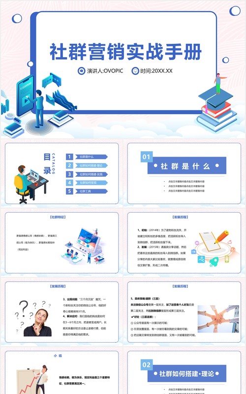 简约社群营销运营策划实战手册PPT模板