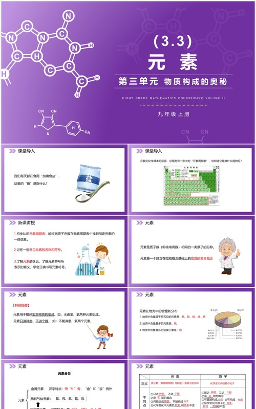 部编版九年级化学上册元素课件PPT模板