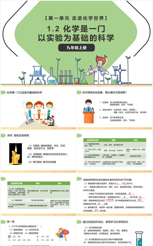 部编版九年级化学上册化学是一门以实验为基础的科学课件PPT模板
