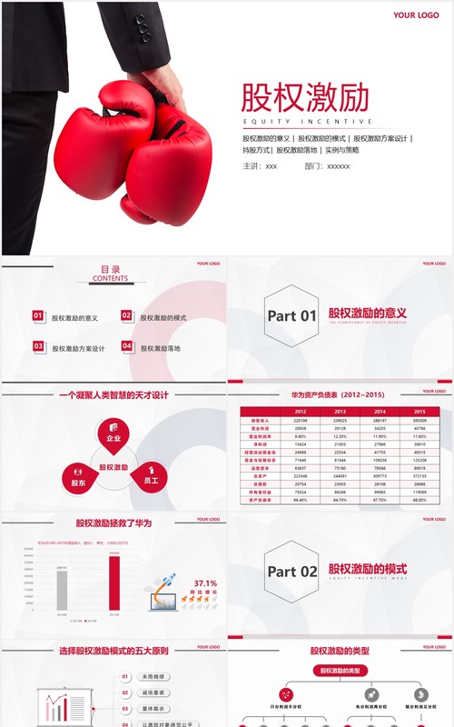 简约企业股权激励设计方案PPT模板