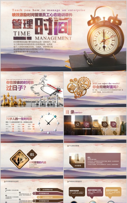 绩效激励时间管理员工心态培训课件PPT模板