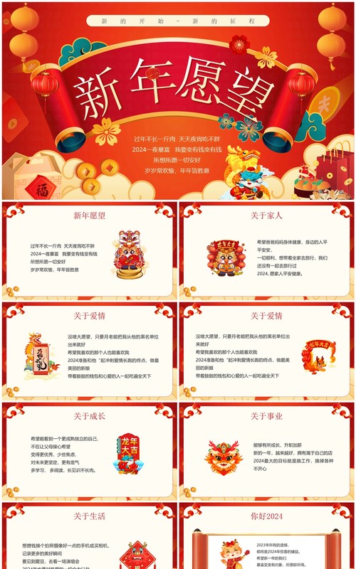 红色国潮风龙年新年愿望PPT模板