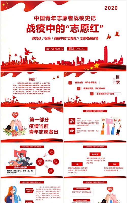 红色大气战疫中的志愿红中国青年志愿者PPT模板