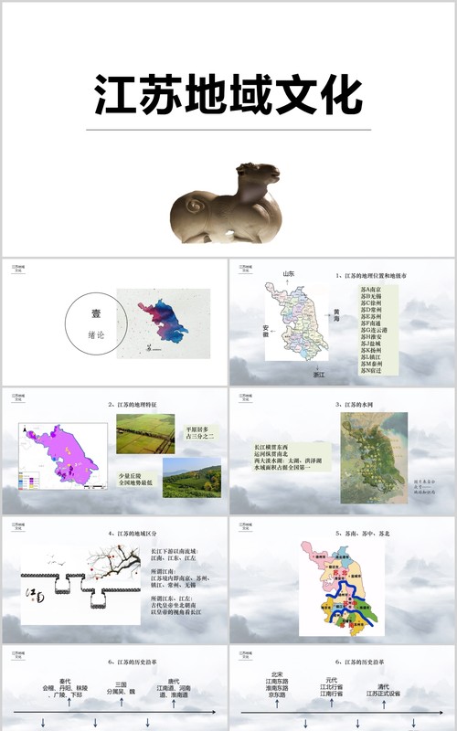 江苏地域文化宣传介绍PPT模板