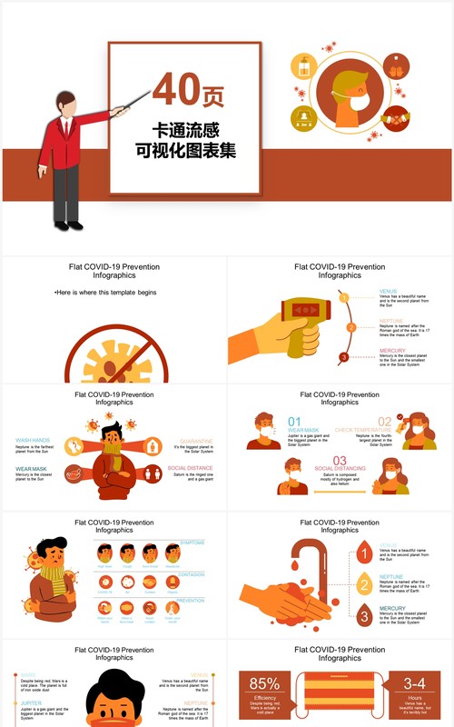 40页卡通流感可视化图表集PPT模板