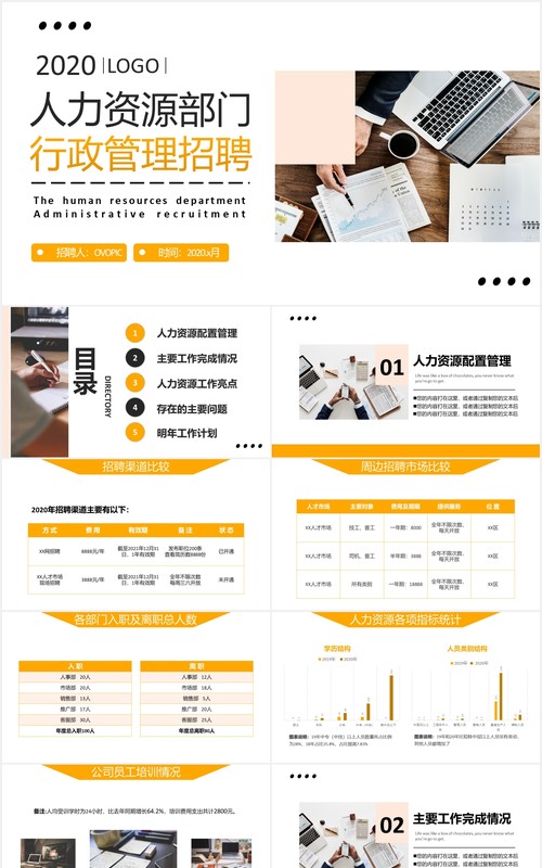公司行政管理人力资源部门招聘工作总结汇报PPT模板