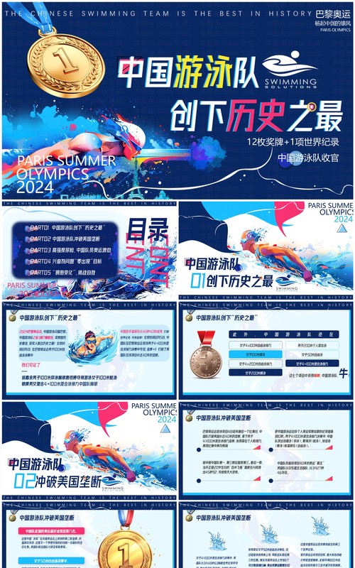 蓝色简约风巴黎奥运会中国游泳队创下历史之最PPT模板