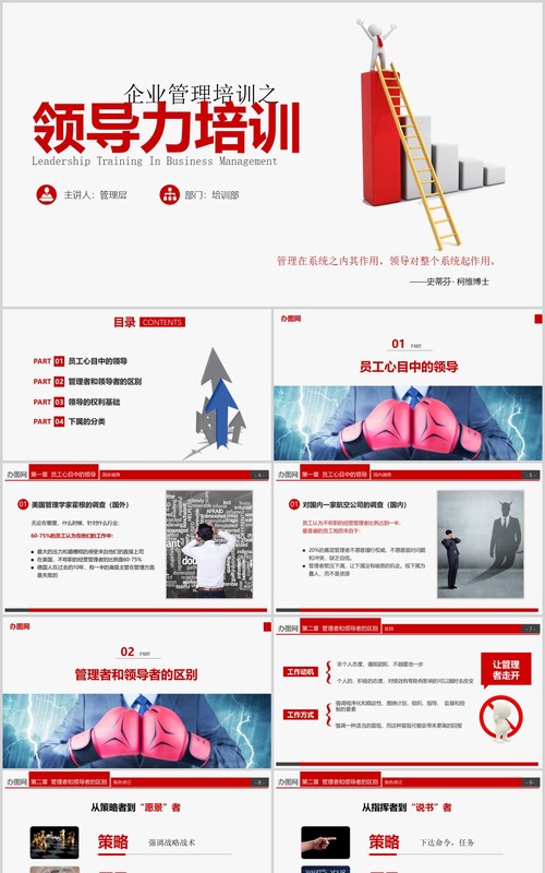 企业管理培训之领导力课件红色简约PPT模板