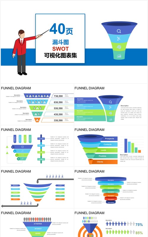 40页漏斗图SWOT可视化图表集PPT模板