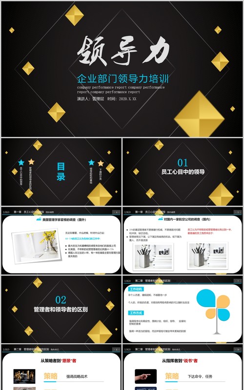 黑色企业部门领导力管理培训PPT模板