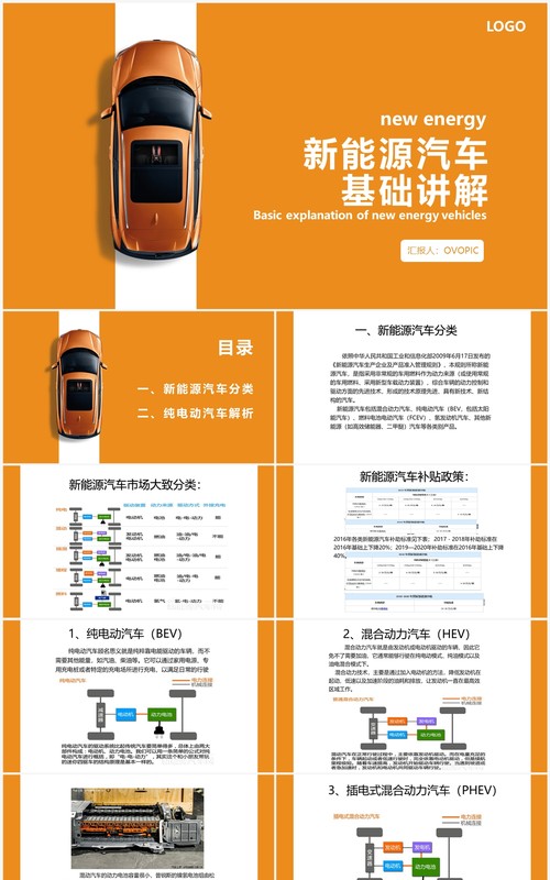 扁平风新能源汽车专业体系知识讲解PPT模板